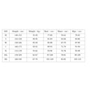 Game Genshin Impact Lynette Cosplay Costume Ears Skirt Glove Tail